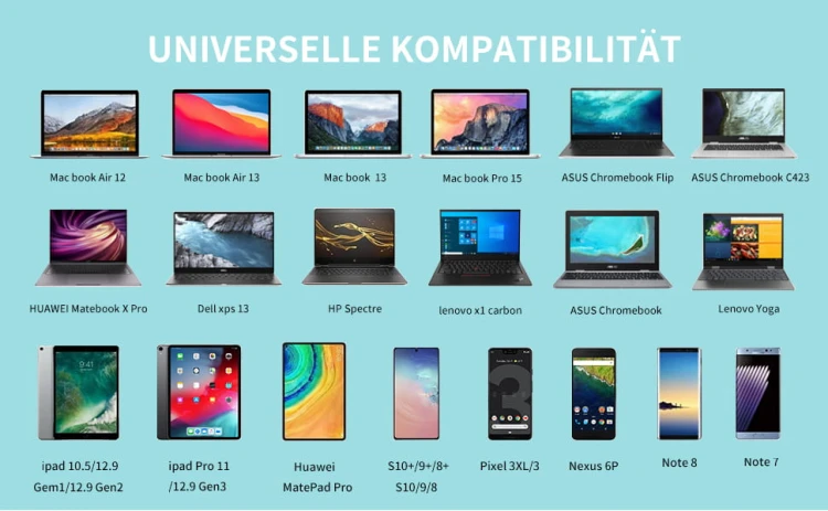 KOMPATYBILNE USBC FOTO.jpg